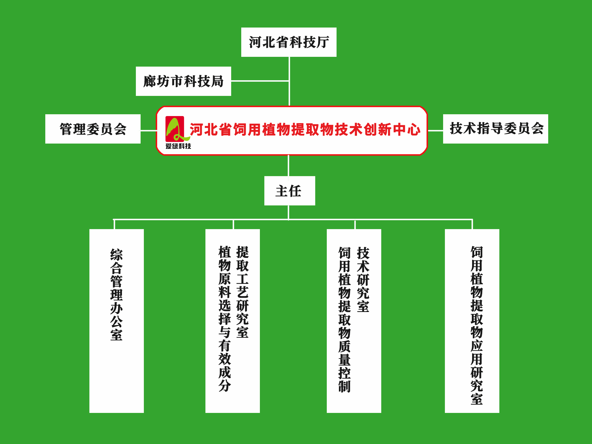 888集团(中国)有限公司官网 -welcome